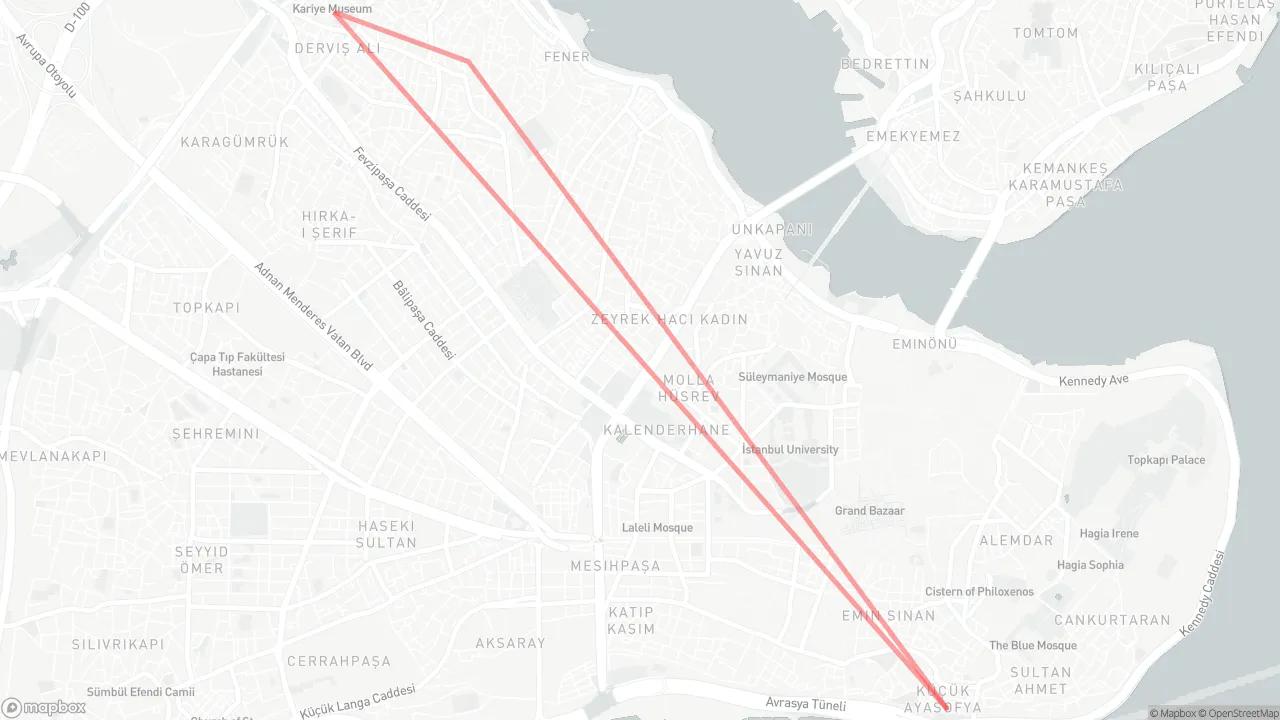 Hidden Churches of Istanbul Route Map